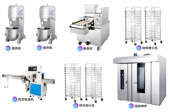 SHANGHAI PANDA PD600 Medium Capacity Oreo Chocolate Chips Cookies Making Machine 180-250Kg/H