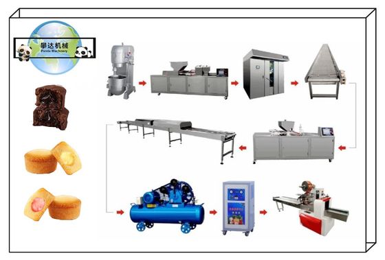 カップケーキ生産ライン マフンを製造する加工機械 カップケーキを作る機械 ケーキを作る機械 クッキーを作る機械